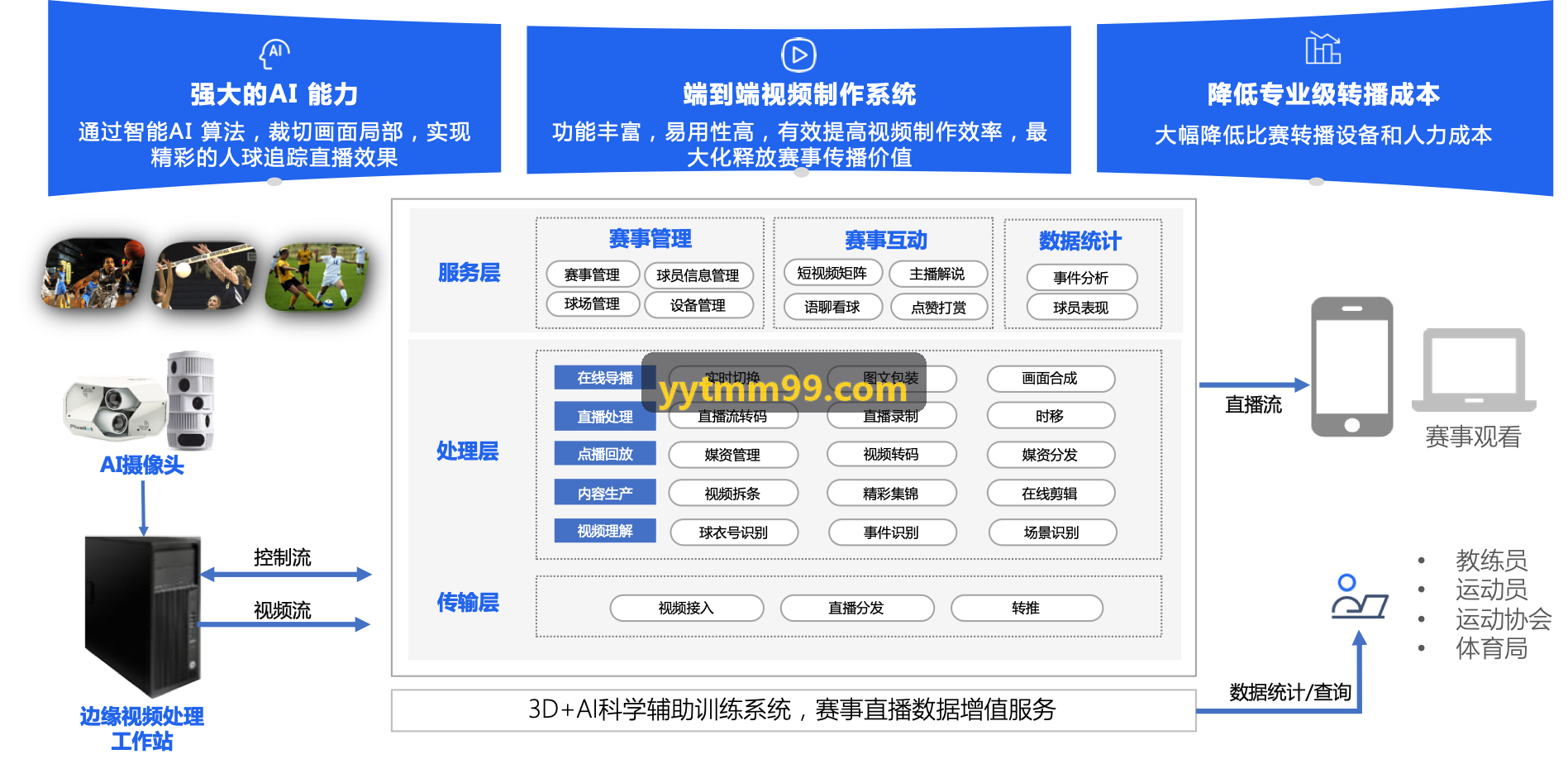 经典战术突击竞技封面